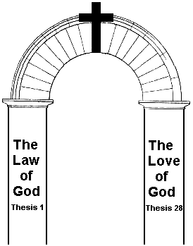 arch
