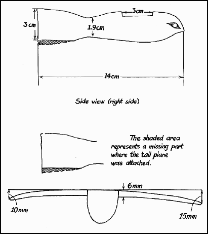 elevation
