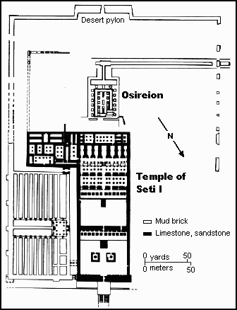 Abydos plan