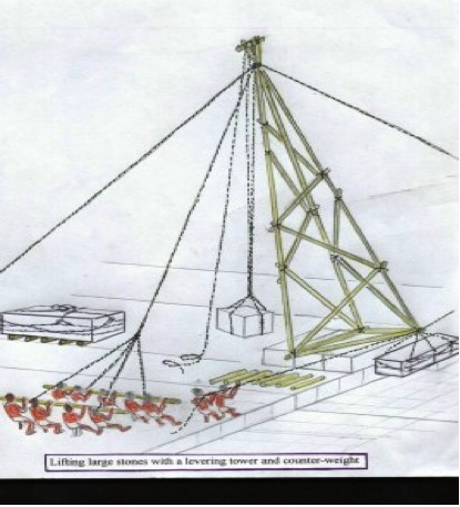 Lifting large stones with a levering tower and counter-weight