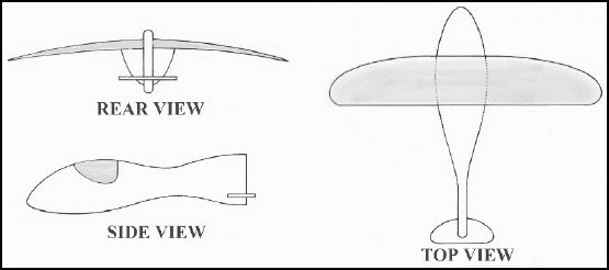 plans