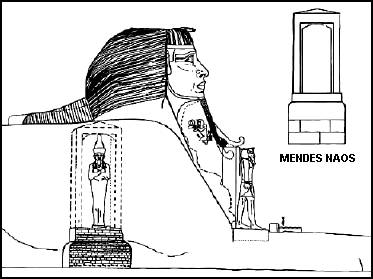 Sphinx and statue