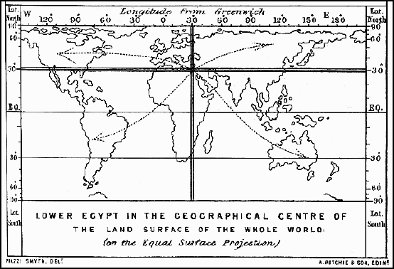 land mass center?