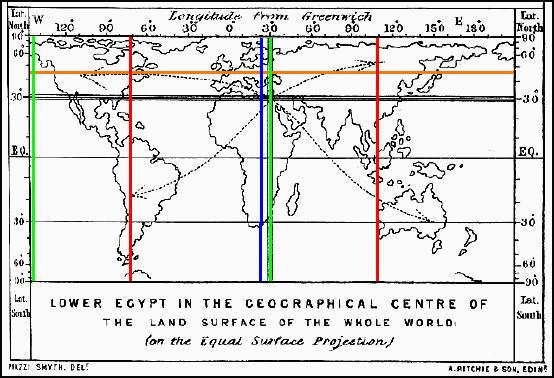 land mass center?