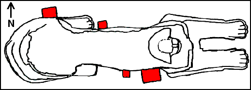 Sphinx 'boxes'